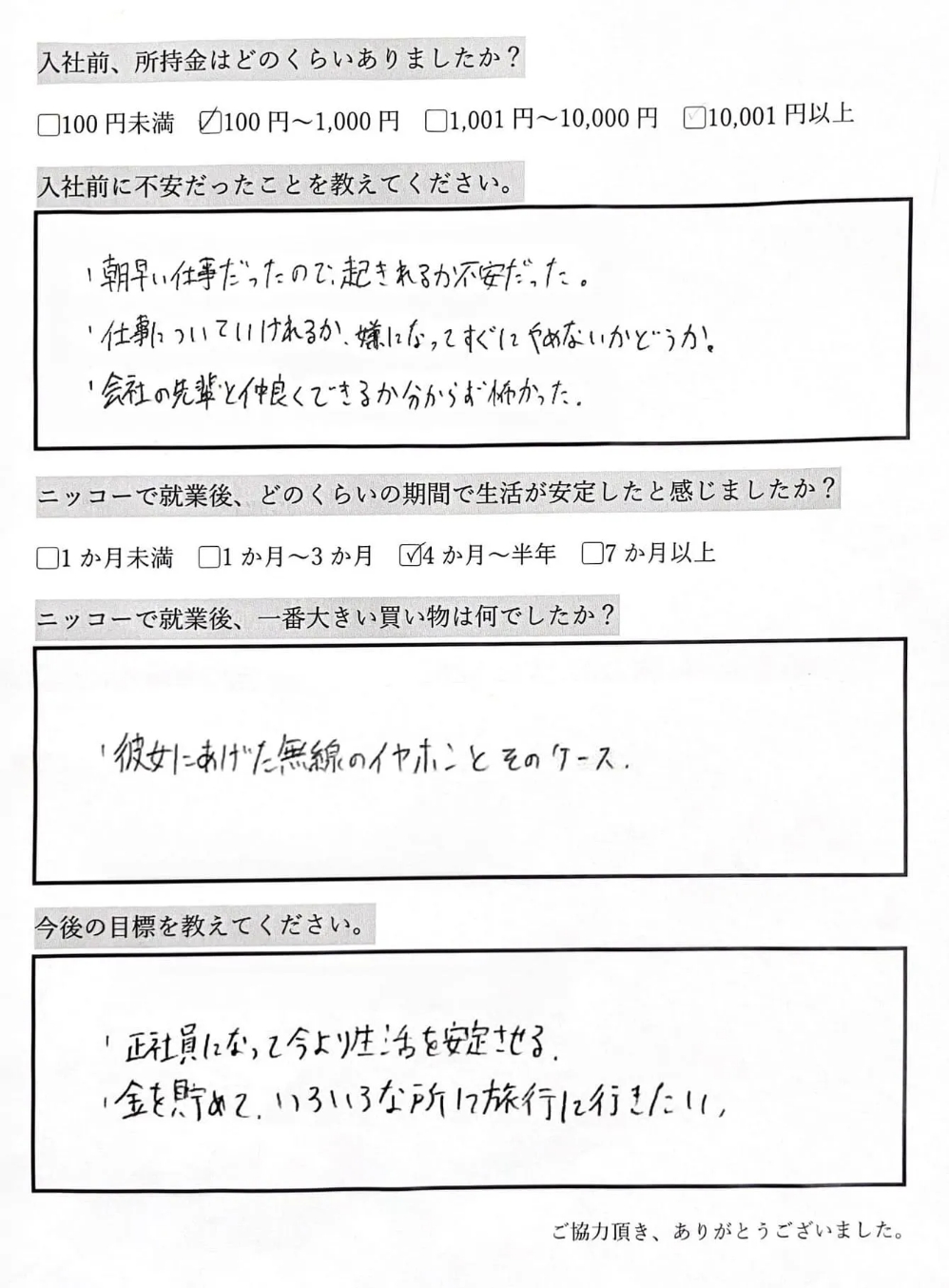今の目標は、正社員になることと旅行すること。